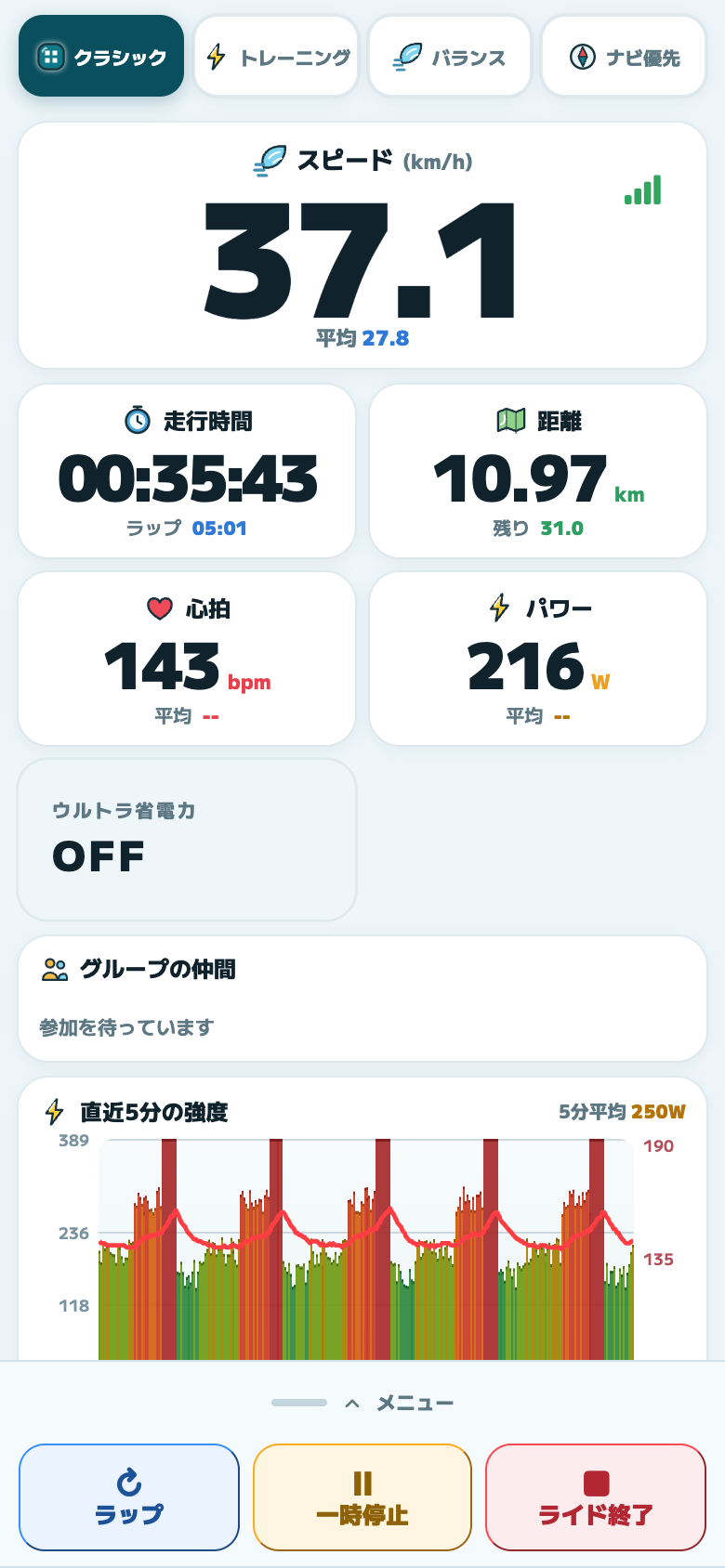 サイコン / デモ画面